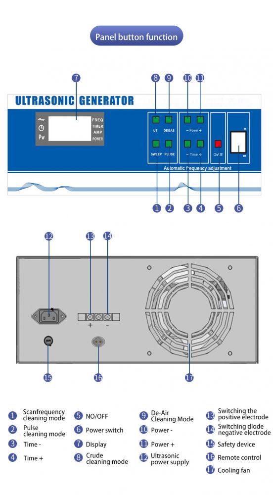 a8d2ec85eaf98407310b15 552x1000 - 1500W Customized Control Ultrasonic Generator Homemade Ultrasonic Dishwasher Cleaner Generator Ultrasonic Cleaning Generator